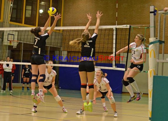 Volleyball Damen 3. Liga Süd SV Sinsheim gegen TV Villingen 23.10.2016 (© Siegfried)